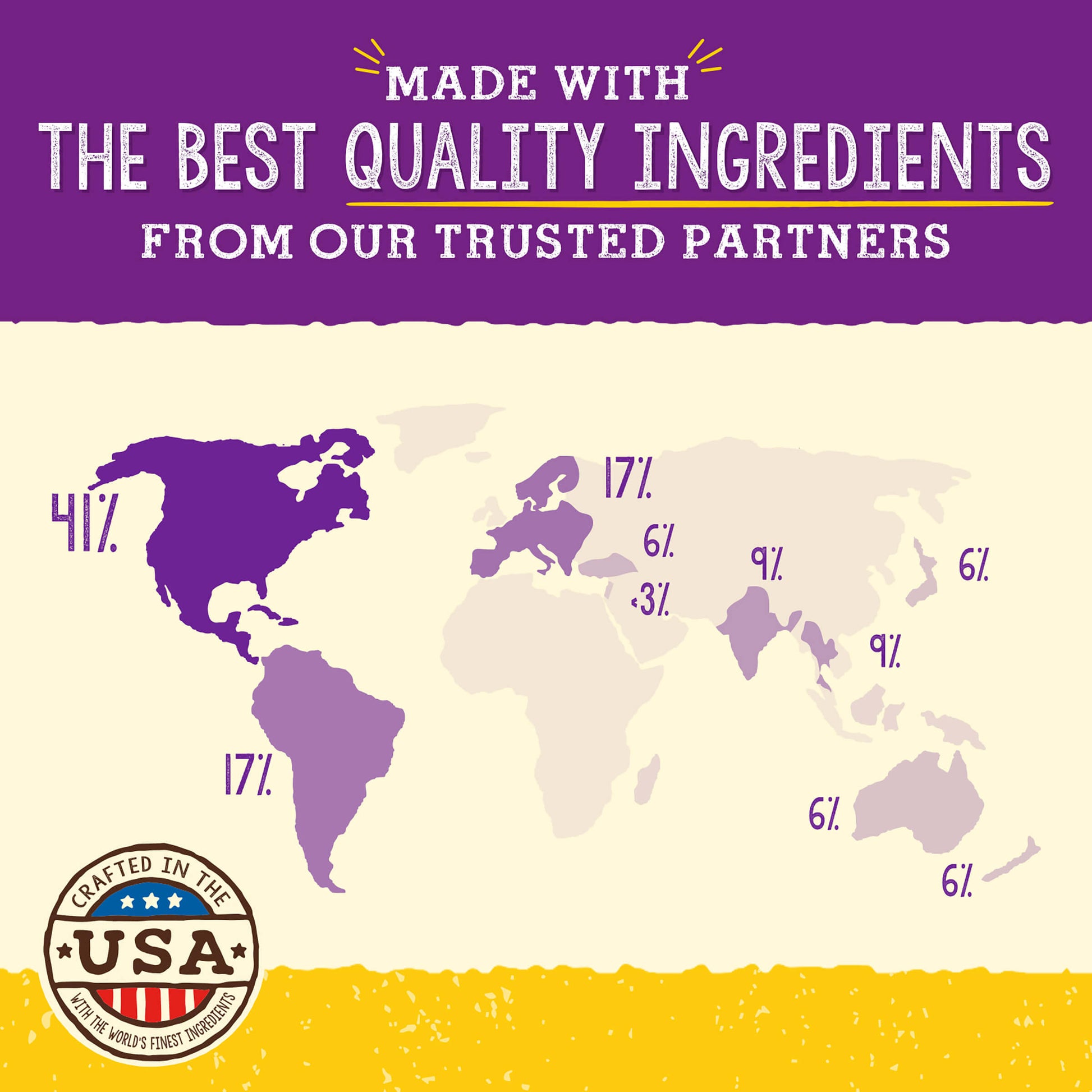 MADE WITH THE BEST QUALITY INGREDIENTS FROM OUR TRUSTED PARTNERS | CRAFTED IN THE USA | WITH THE WORLD'S FINEST INGREDIENTS