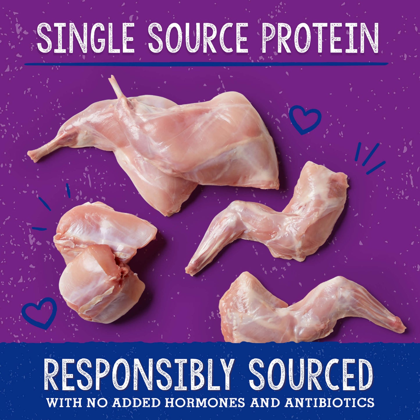 SINGLE SOURCE PROTEIN | RESPONSIBLY SOURCED | WITH NO ADDED HORMONES AND ANTIBIOTICS