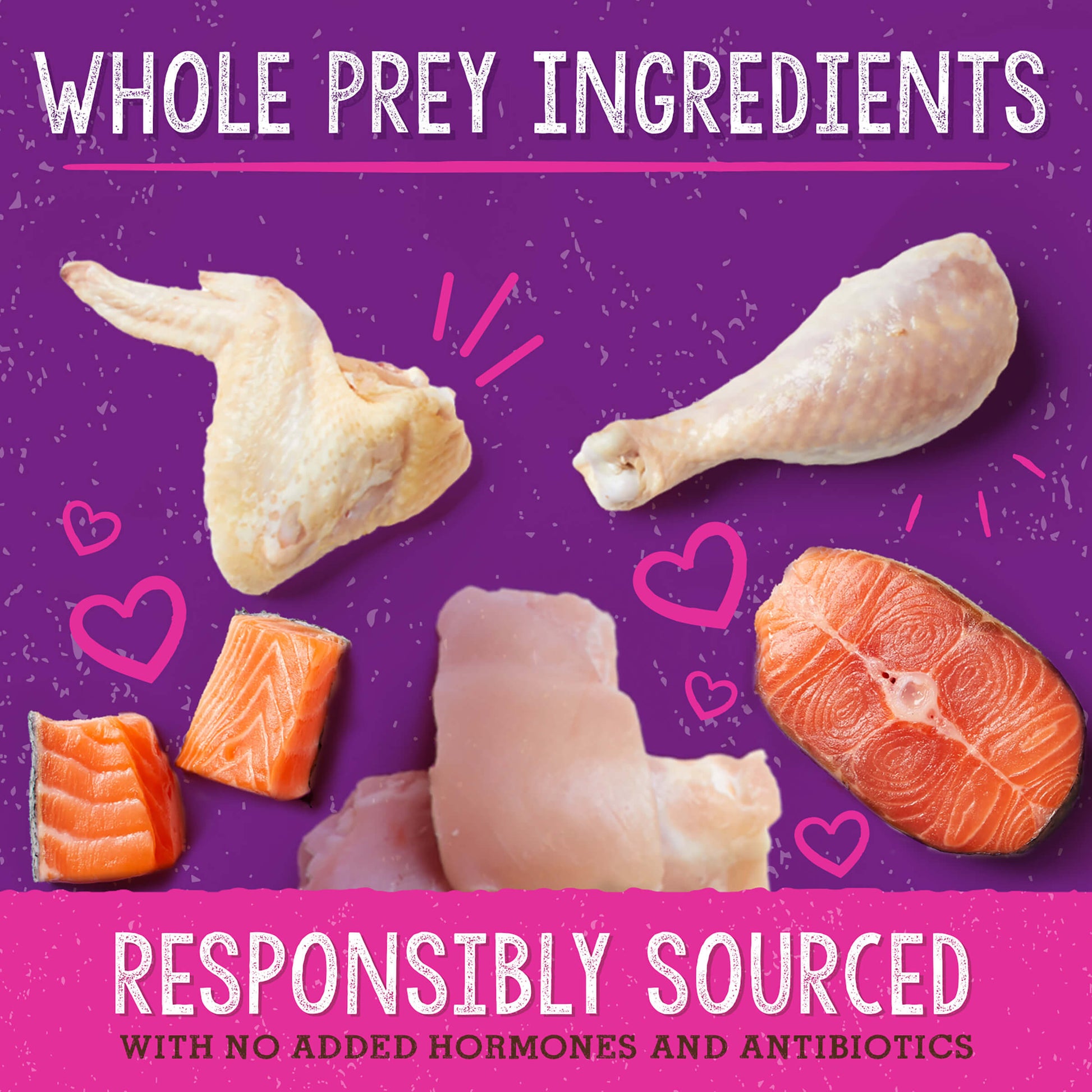 WHOLE PREY INGREDIENTS | RESPONSIBLY SOURCED | WITH NO ADDED HORMONES AND ANTIBIOTICS