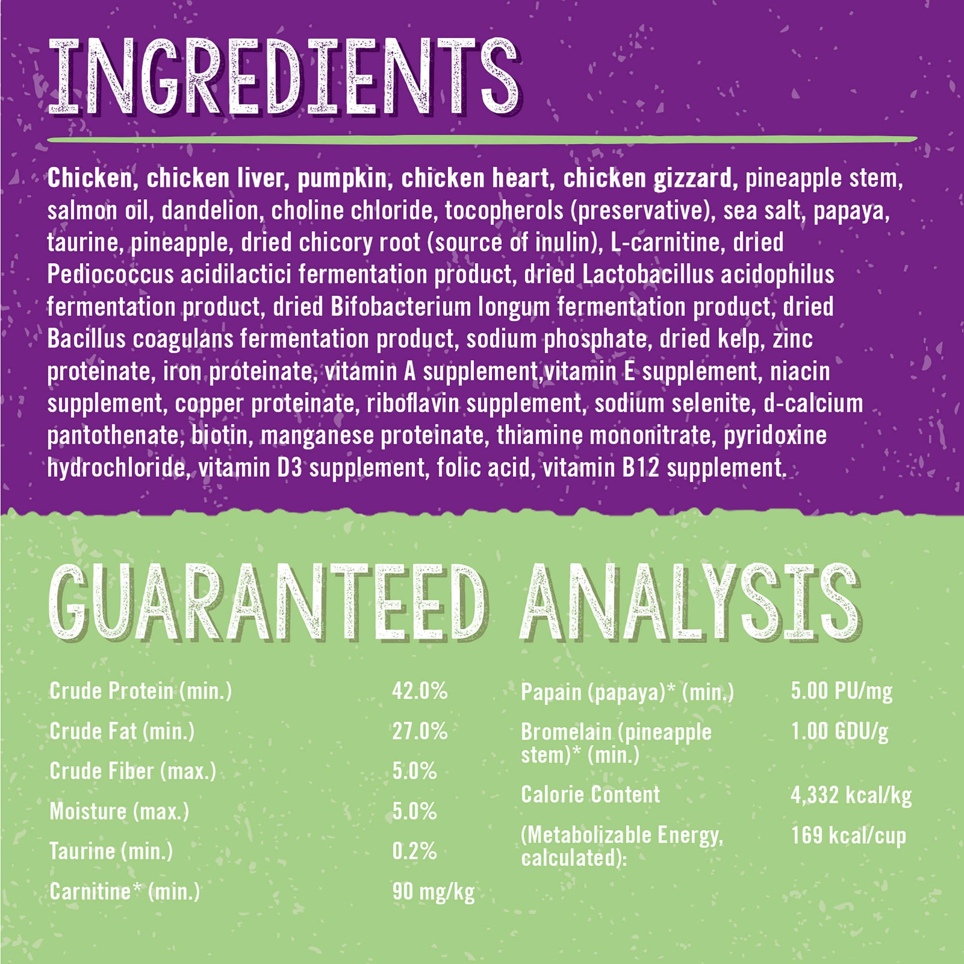 INGREDIENTS | GUARANTEED ANALYSIS