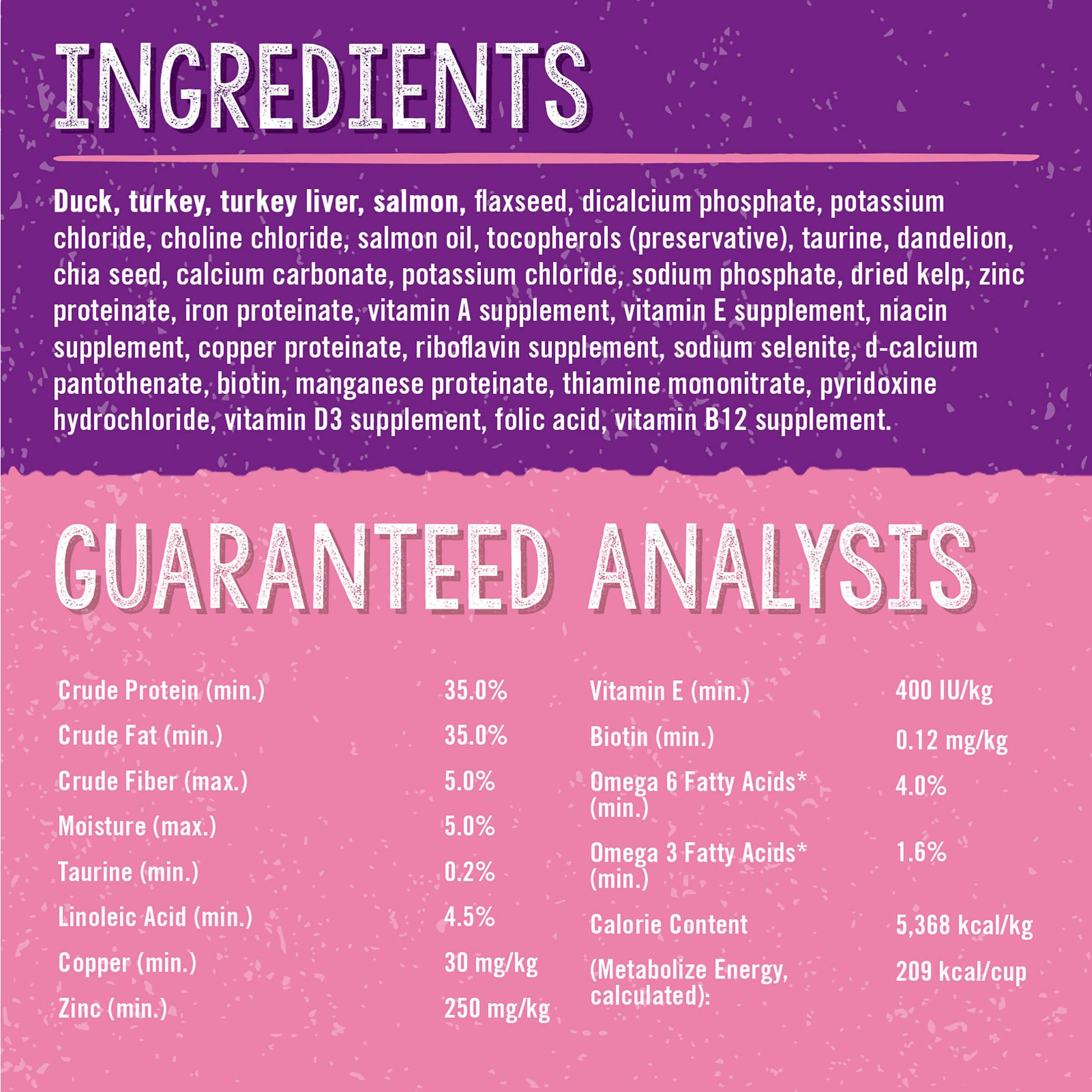 INGREDIENTS | GUARANTEED ANALYSIS