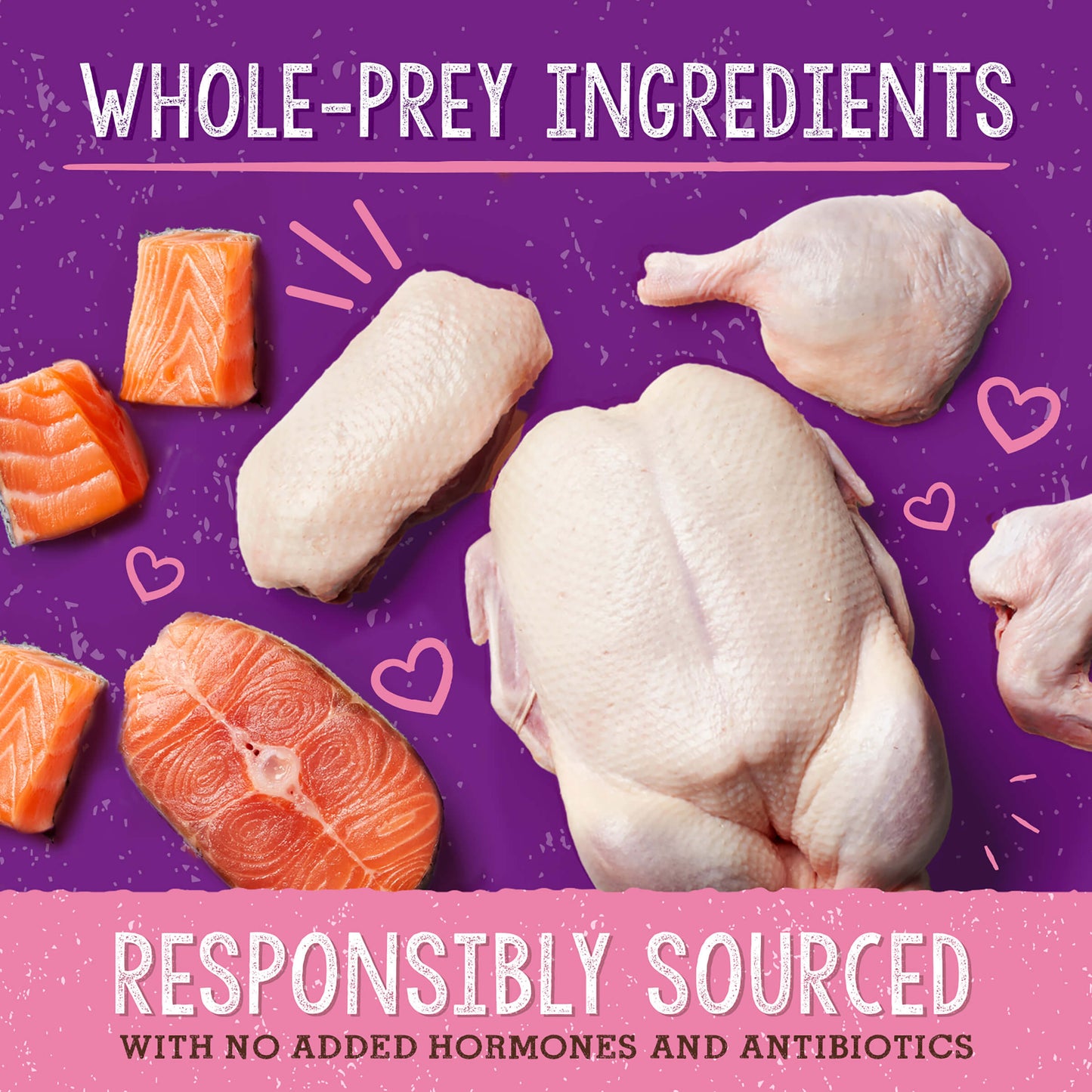 WHOLE PREY INGREDIENTS | RESPONSIBLY SOURCED | WITH NO ADDED HORMONES AND ANTIBIOTICS