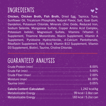 INGREDIENTS | GUARANTEED ANALYSIS