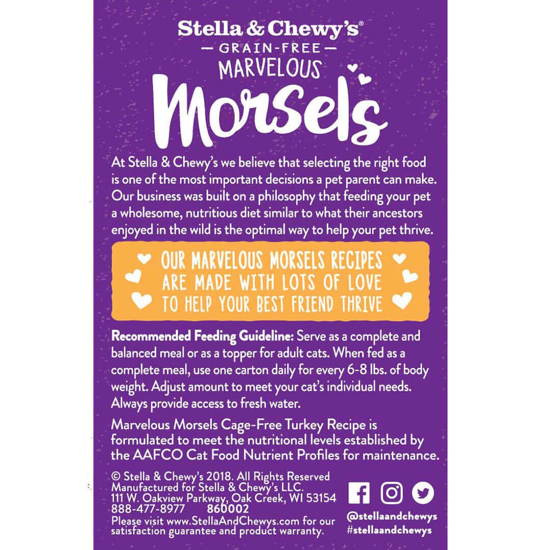 Marvelous Morsels Turkey Recipe back