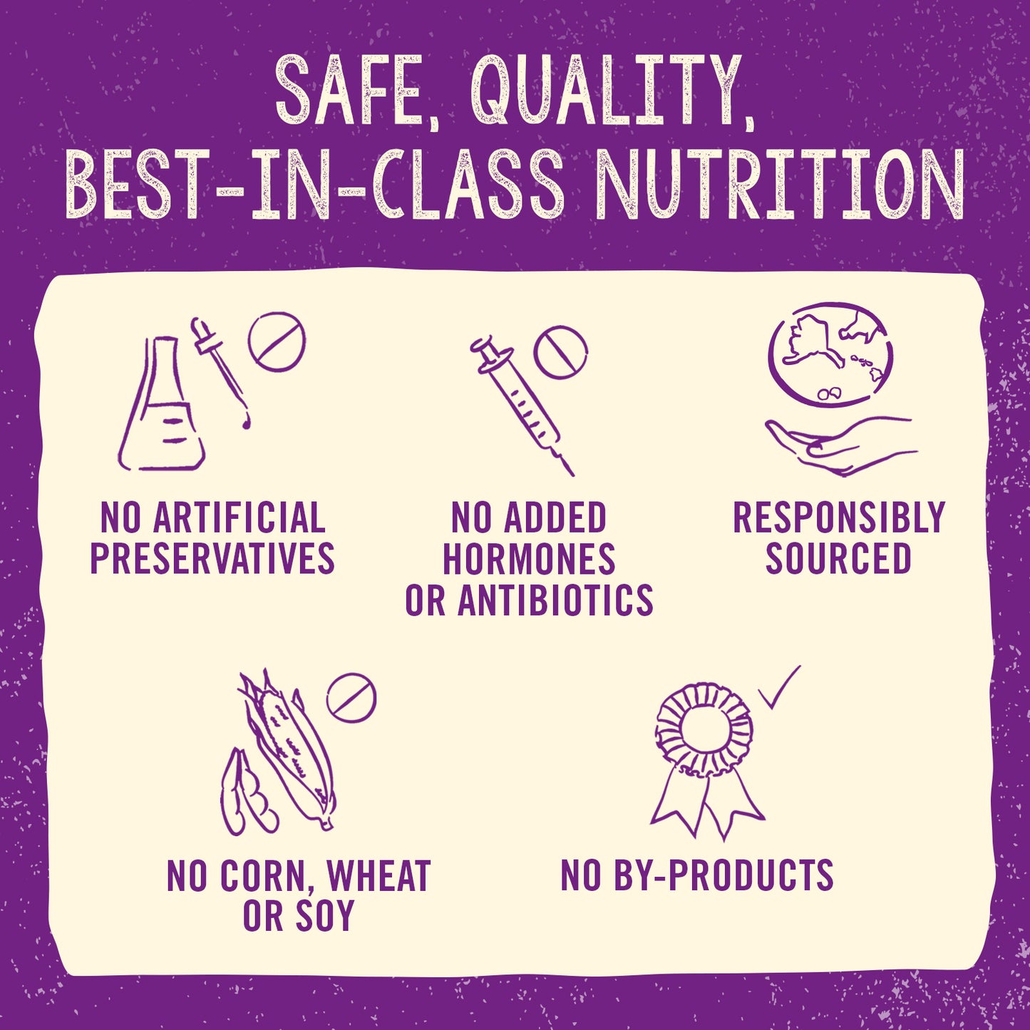 SAFE, QUALITY, BEST-IN-CLASS NUTRITION | NO ARTIFICIAL PRESERVATIVES | NO ADDED HORMONES OR ANTIBIOTICS | RESPONSIBLY SOURCED | NO CORN, WHEAT OR SOY | NO BY-PRODUCTS