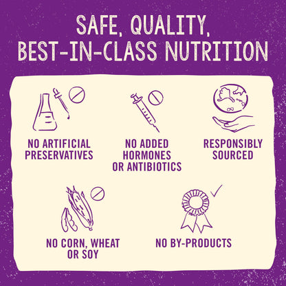 SAFE, QUALITY, BEST-IN-CLASS NUTRITION | NO ARTIFICIAL PRESERVATIVES | NO ADDED HORMONES OR ANTIBIOTICS | RESPONSIBLY SOURCED | NO CORN, WHEAT OR SOY | NO BY-PRODUCTS