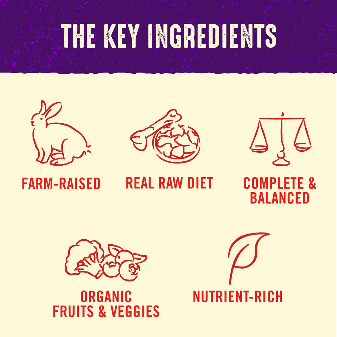 The Key Ingredients | Farm-Raised Rabbit | Real Raw Diet | Complete & Balanced | Organic Fruits & Veggies | Nutrient Rich