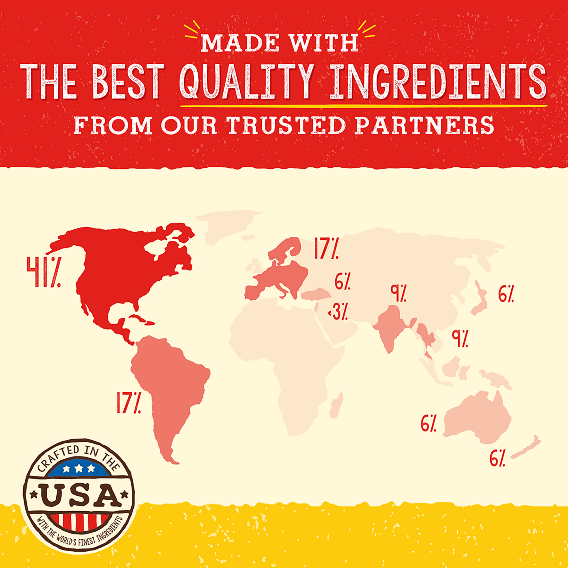 MADE WITH THE BEST QUALITY INGREDIENTS FROM OUR TRUSTED PARTNERS | CRAFTED IN THE USA | WITH THE WORLD'S FINEST INGREDIENTS