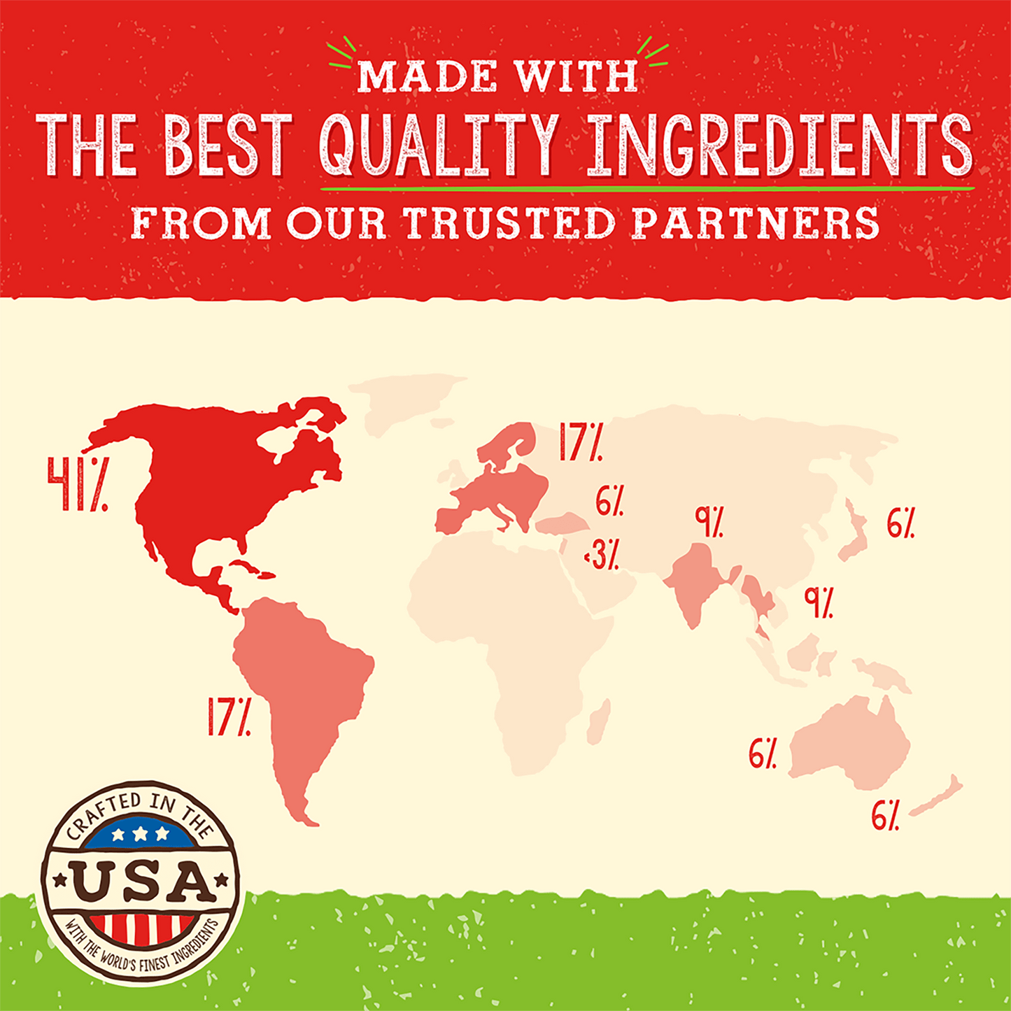 MADE WITH THE BEST QUALITY INGREDIENTS FROM OUR TRUSTED PARTNERS | CRAFTED IN THE USA | WITH THE WORLD'S FINEST INGREDIENTS