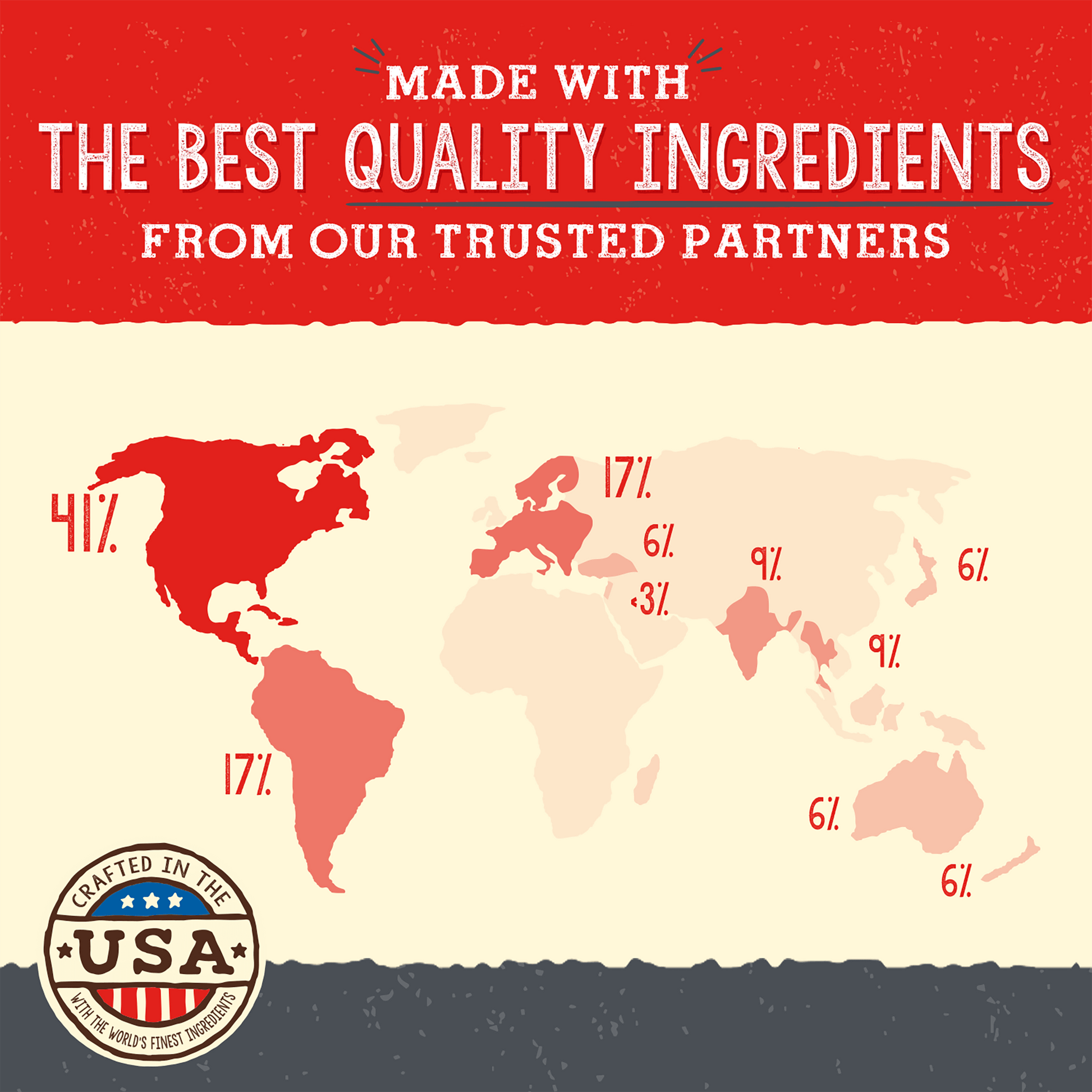 MADE WITH THE BEST QUALITY INGREDIENTS FROM OUR TRUSTED PARTNERS | CRAFTED IN THE USA | WITH THE WORLD'S FINEST INGREDIENTS