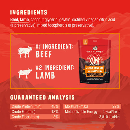 INGREDIENTS | #1 INGREDIENT: BEEF | #2 INGREDIENT: LAMB | GUARANTEED ANALYSIS