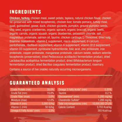 INGREDIENTS | GUARANTEED ANALYSIS