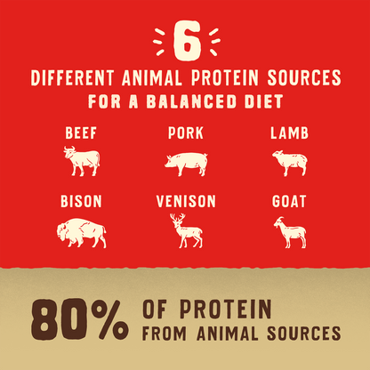 6 DIFFERENT ANIMAL PROTEIN SOURCES FOR A BALANCED DIET | BEEF | PORK | LAMB | BISON | VENISON | GOAT | 80% OF PROTEIN FROM ANIMAL SOURCES