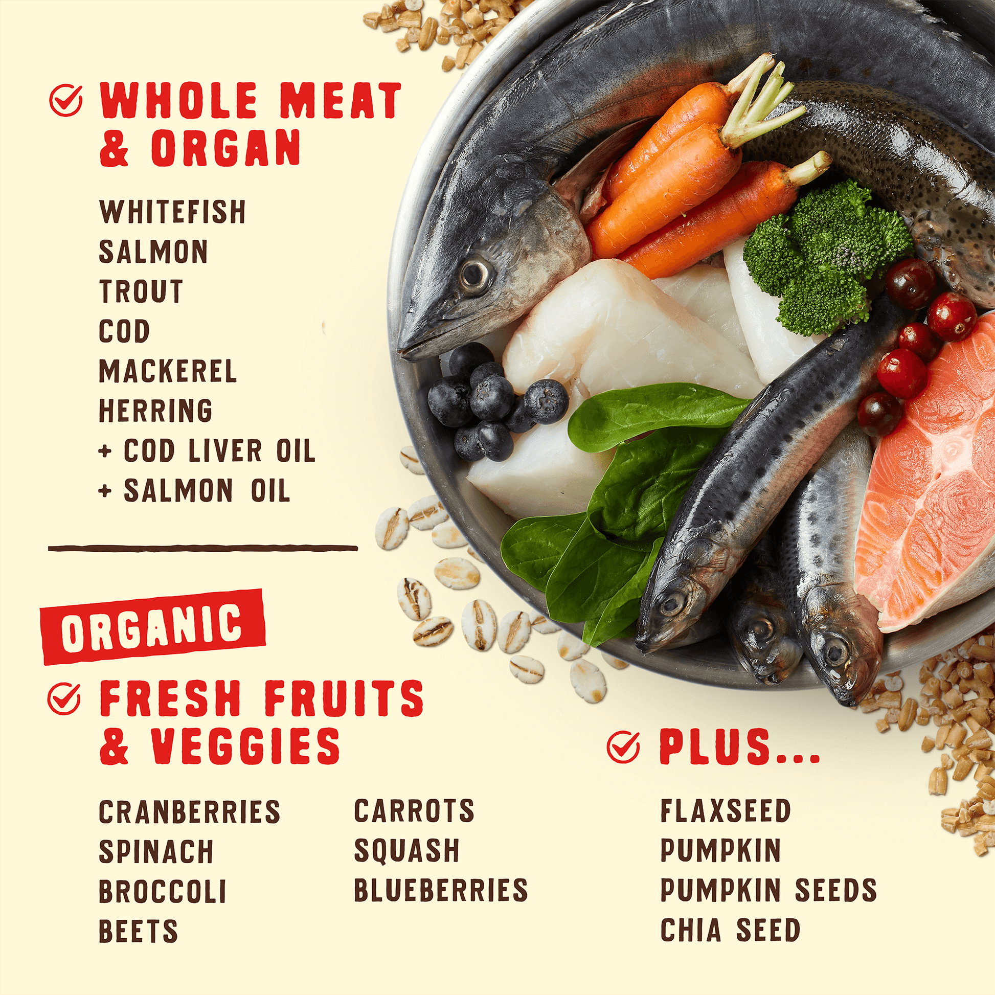 WHOLE MEAT & ORGAN | WHITEFISH | SALMON | TROUT | COD | MACKEREL | HERRING | + COD LIVER OIL | + SALMON OIL | ORGANIC | FRESH FRUITS & VEGGIES | CRANBERRIES | SPINACH | BROCCOLI | BEETS | CARROTS | SQUASH | BLUEBERRIES | PLUS... | FLAXSEED | PUMPKIN | PUMPKIN SEEDS | CHIA SEED