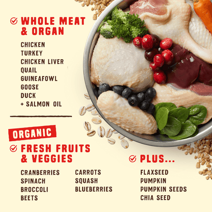 WHOLE MEAT & ORGAN | CHICKEN | TURKEY | CHICKEN LIVER | QUAIL | GUINEAFOWL | GOOSE | DUCK | + SALMON OIL | ORGANIC | FRESH FRUITS & VEGGIES | CRANBERRIES | SPINACH | BROCCOLI | BEETS | CARROTS | SQUASH | BLUEBERRIES | PLUS... | FLAXSEED | PUMPKIN | PUMPKIN SEEDS | CHIA SEED