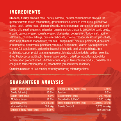 INGREDIENTS | GUARANTEED ANALYSIS