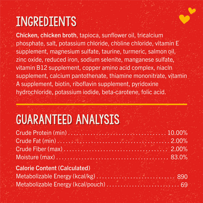 INGREDIENTS | GUARANTEED ANALYSIS