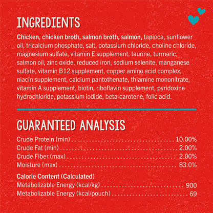 INGREDIENTS | GUARANTEED ANALYSIS