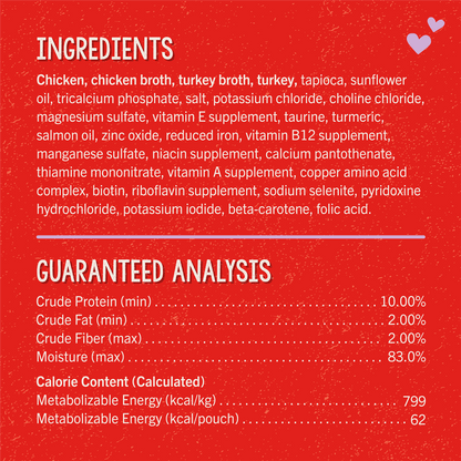 INGREDIENTS | GUARANTEED ANALYSIS