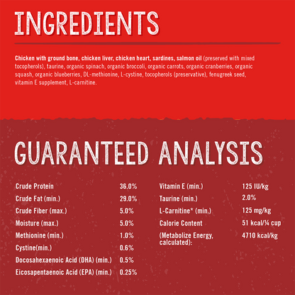 INGREDIENTS | GUARANTEED ANALYSIS