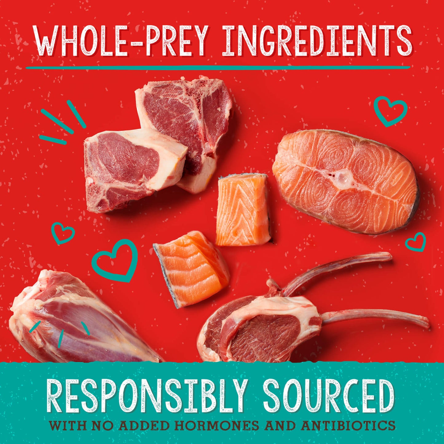 WHOLE PREY INGREDIENTS | RESPONSIBLY SOURCED | WITH NO ADDED HORMONES OR ANTIBIOTICS