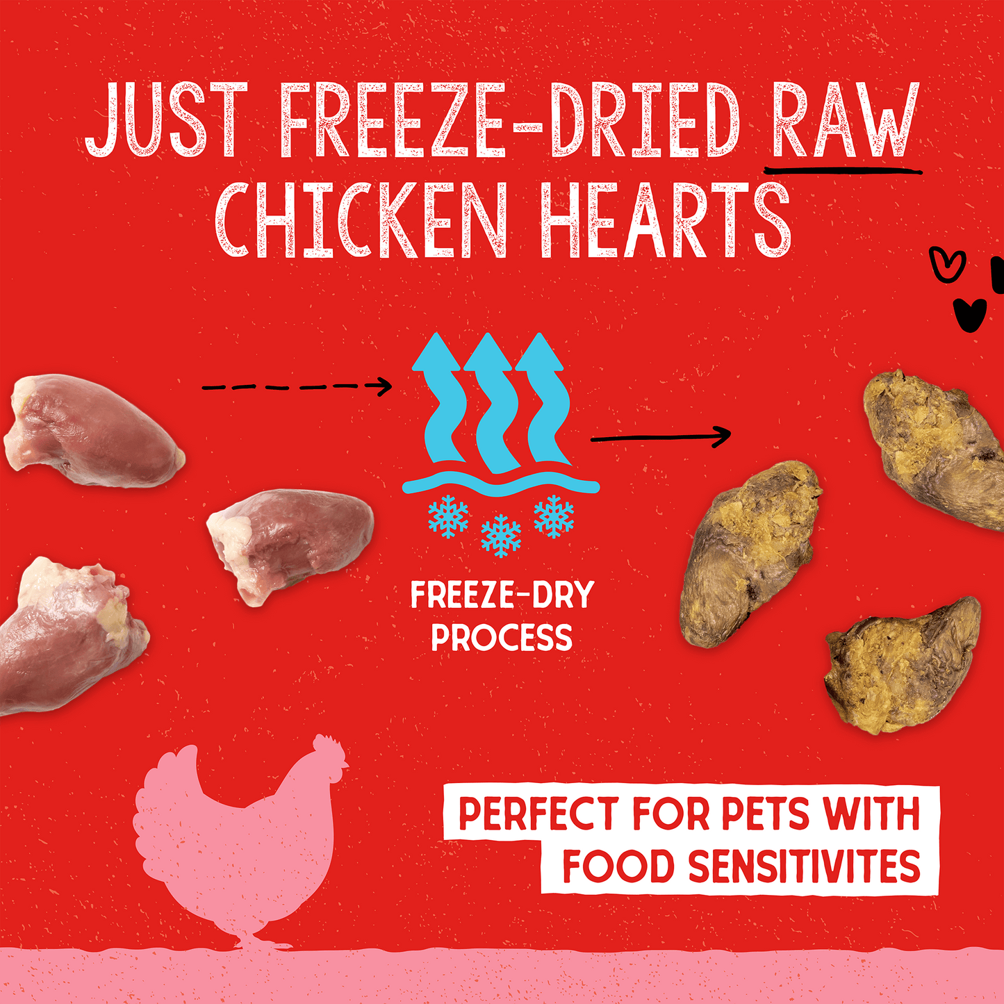 Chicken Heart Treats