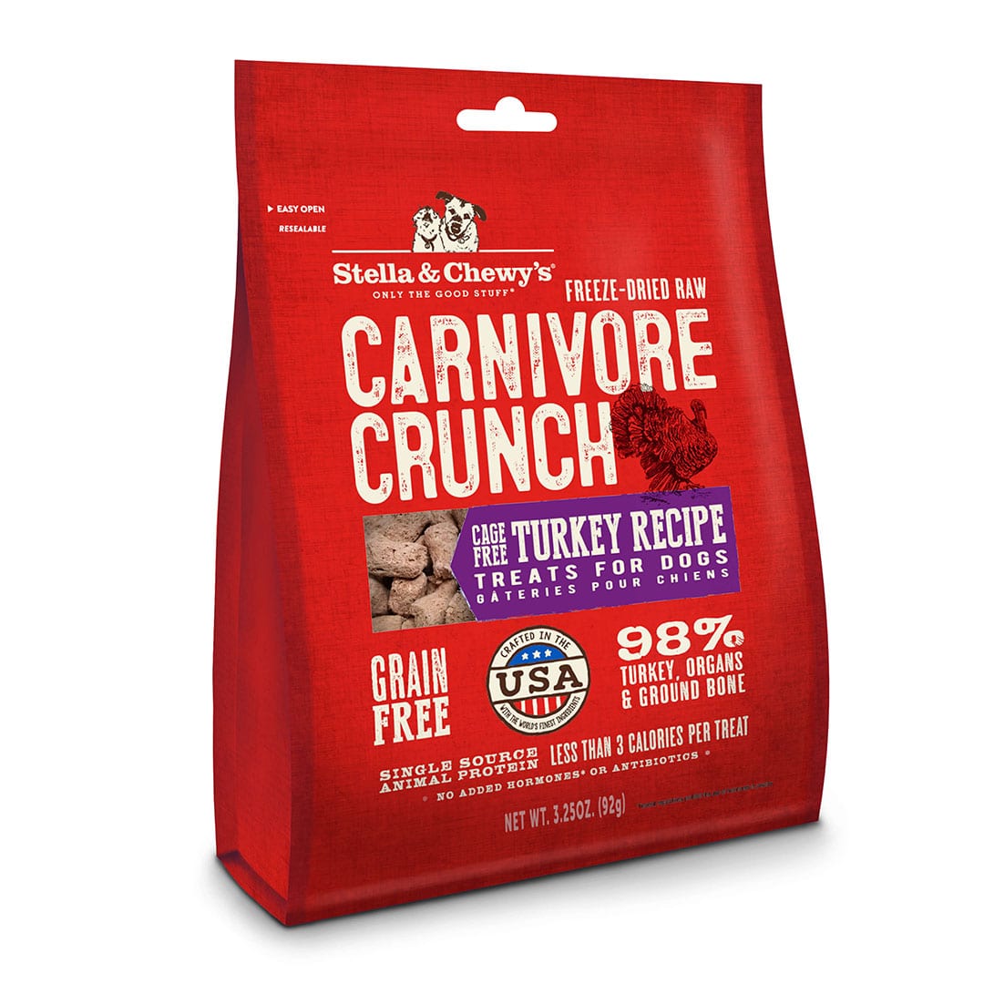 Carnivore Crunch Turkey Recipe front